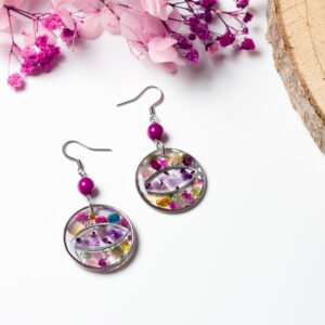 Eye Round Dangles